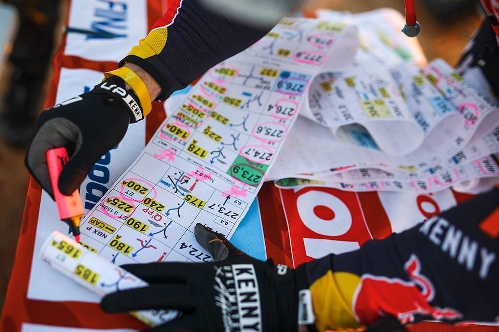 达喀尔科普揭秘达喀尔拉力赛的路书导航