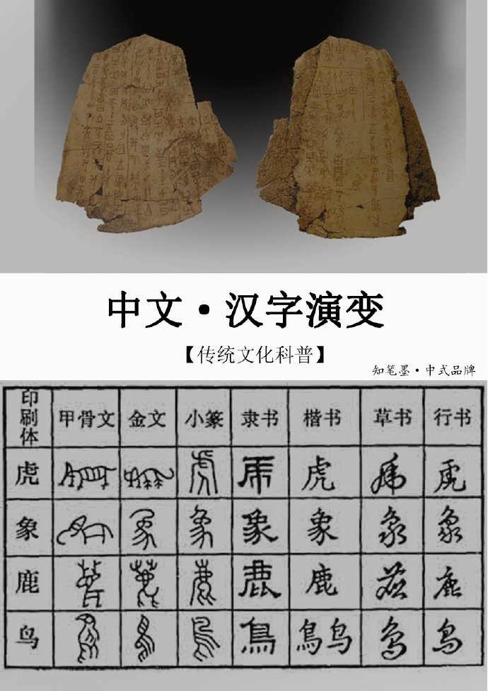 图解汉字发展史,一个顺口溜记住|顺口溜|汉字|发展史_新浪新闻