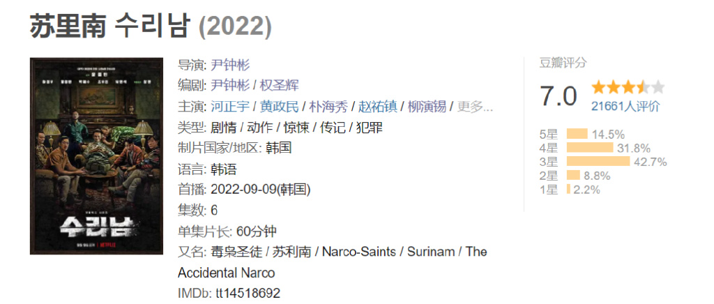 《苏里南》别再浪费影帝了!韩国真实罪案改编剧集要这么拍!休闲区蓝鸢梦想 - Www.slyday.coM 《苏里南》别再浪费影帝了!韩国真实罪案改编剧集要这么拍!休闲区蓝鸢梦想 - Www.slyday.coM