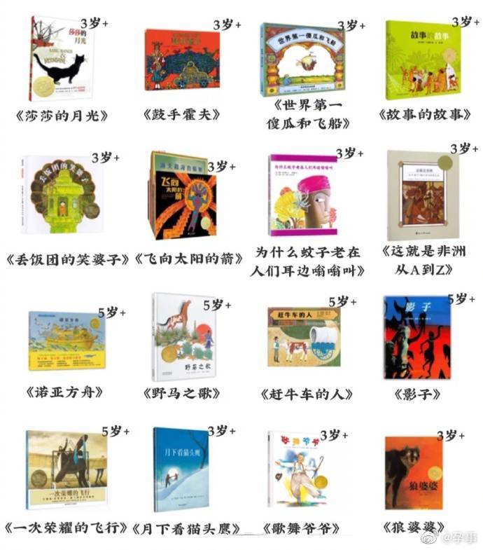 112本凯迪克大奖绘本推荐，先给宝宝收藏了~（图转）