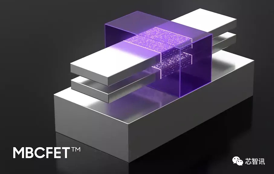 三星：3nm GAA技术已领先，取代台积电指日可待！__财经头条