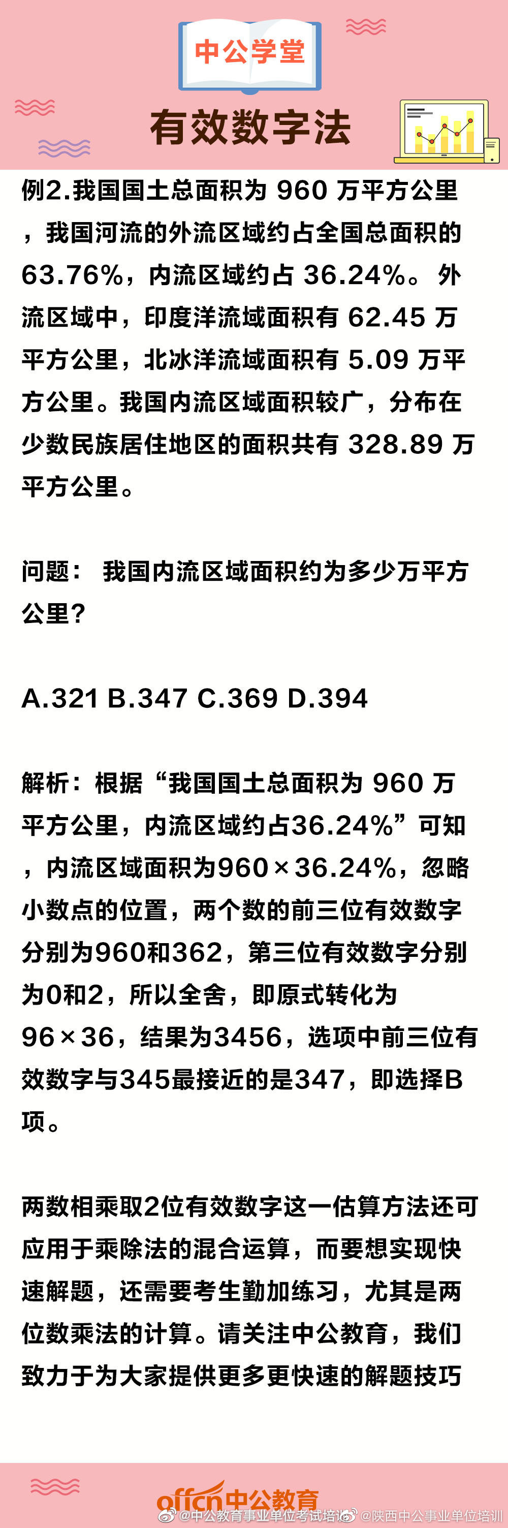 资料分析两数相乘的估算技巧