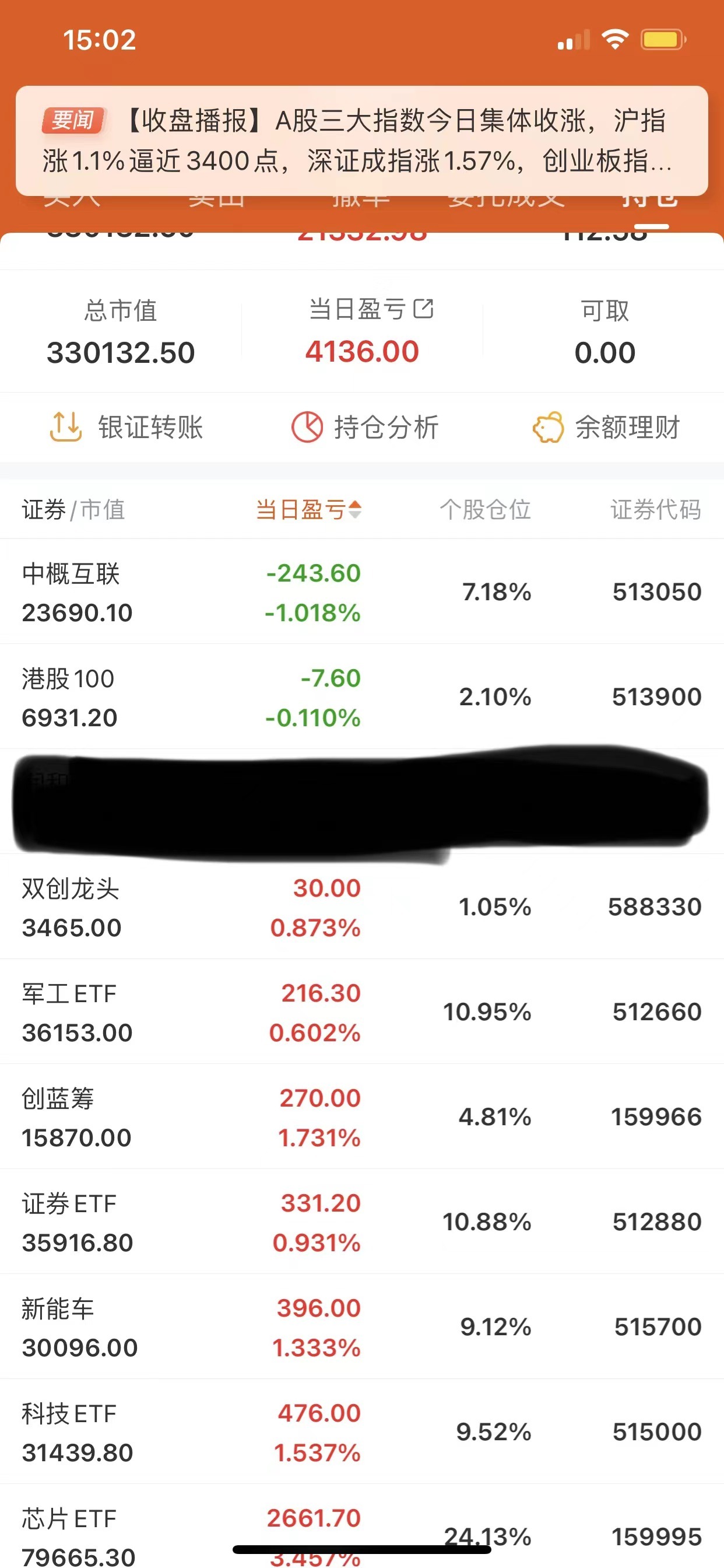 侦探基金晒单休闲区蓝鸢梦想 - Www.slyday.coM