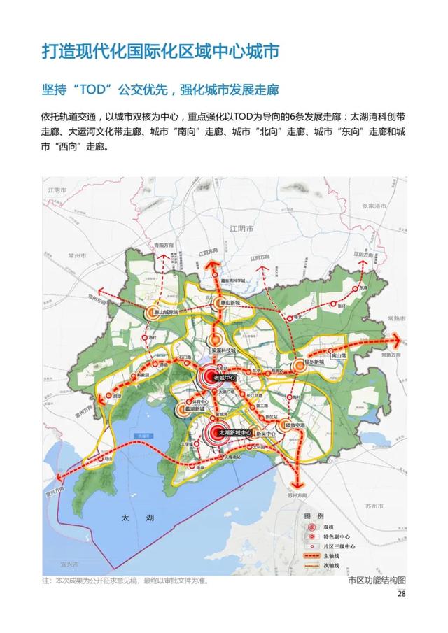 長按掃碼查看下載《無錫市國土空間總體規劃(2021-2035年)》(公示稿)