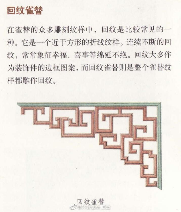 中国古建筑丨雀替样式及纹样