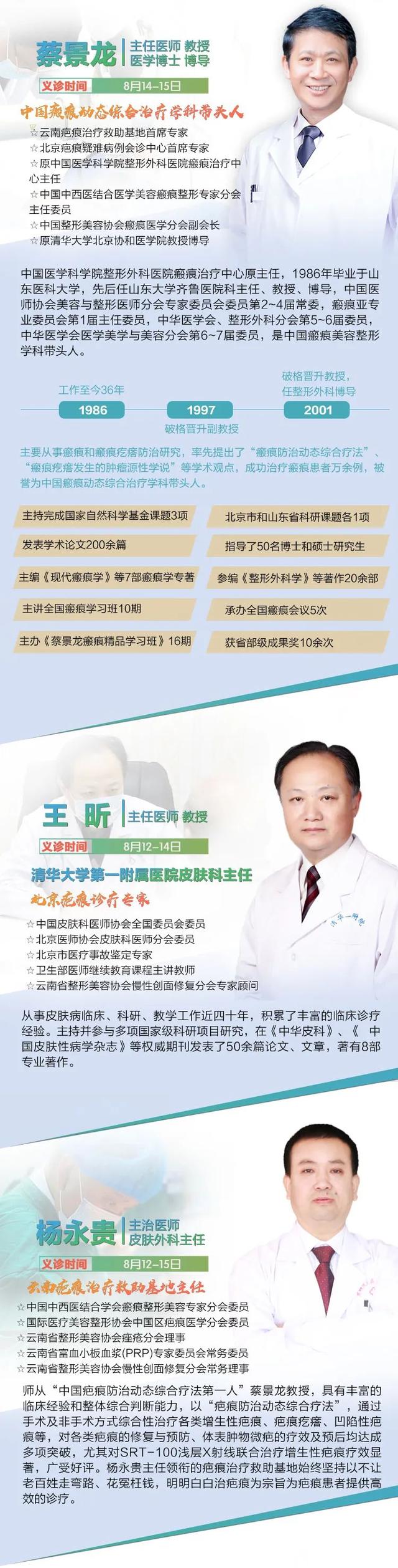 暑期公益援助 | 国内疤痕名医蔡景龙携北京专家王昕,云南专家杨永贵