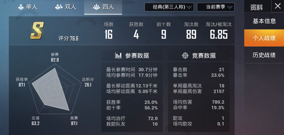 大佬想出骚套路,闭着眼都能打出来|吃鸡|段位|游戏_新浪新闻