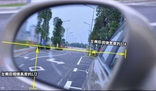 汽车后视镜调到什么位置最好