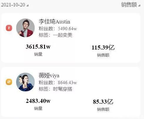 淘宝崩了上热搜，近5亿人围观李佳琦薇娅直播…今年双十一不玩“阴谋”玩“阳谋”？休闲区蓝鸢梦想 - Www.slyday.coM