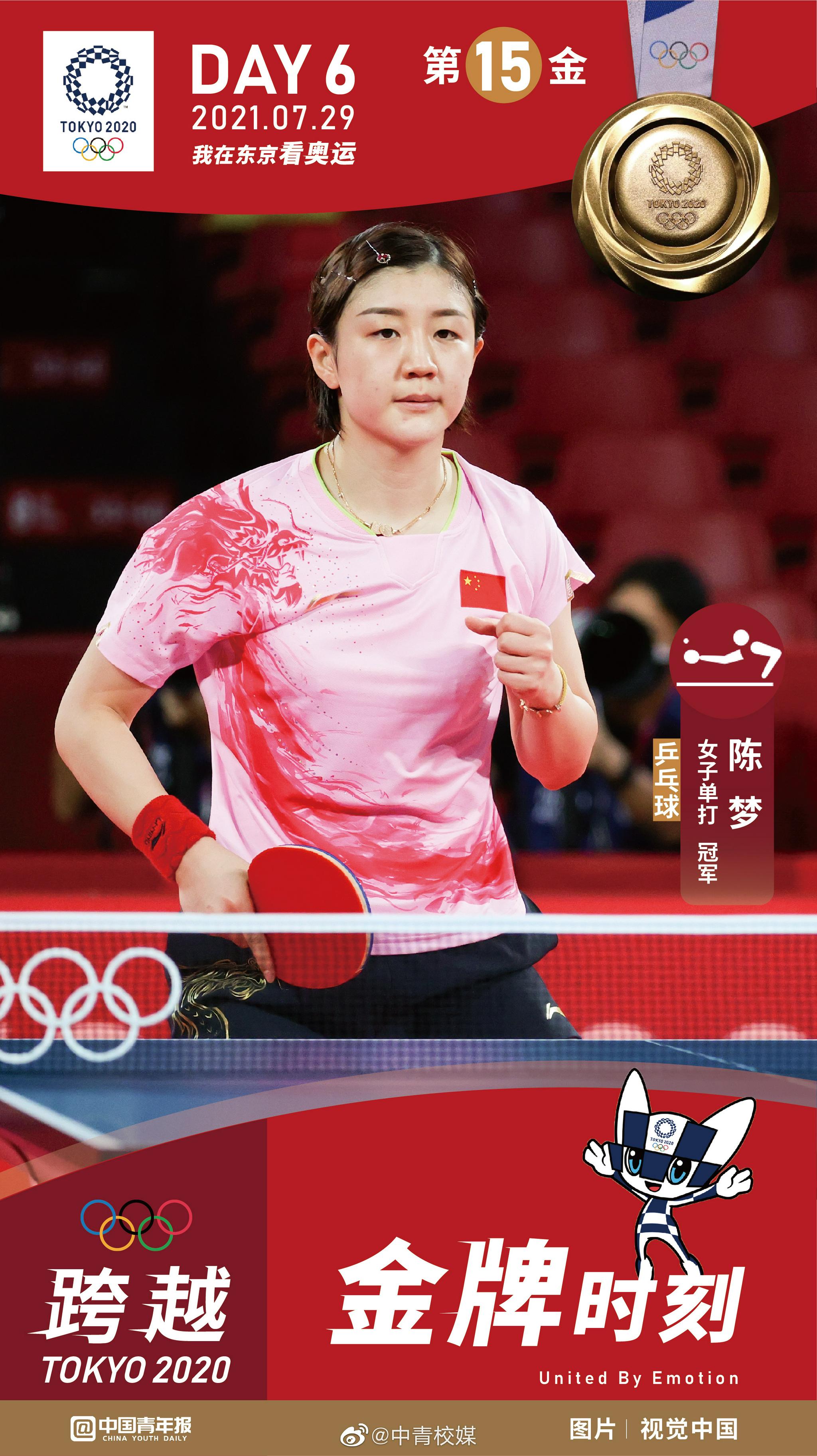 "最轻松决赛"暗藏杀机 陈梦终圆奥运冠军梦|陈梦|奥运|奥运冠军_新浪