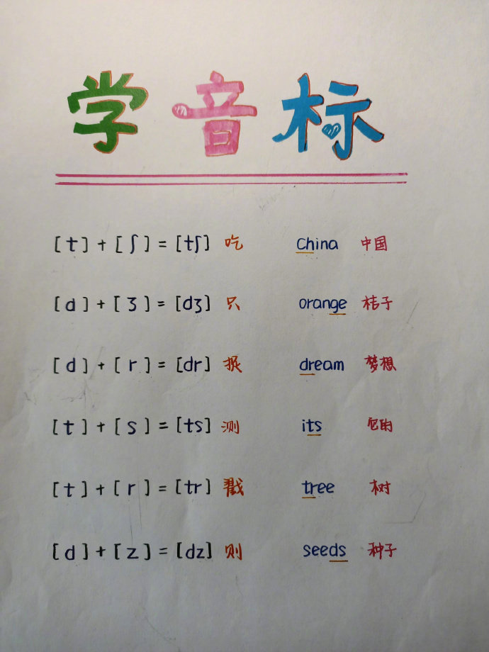 这才是学习音标的正确打开方式|音标_新浪新闻