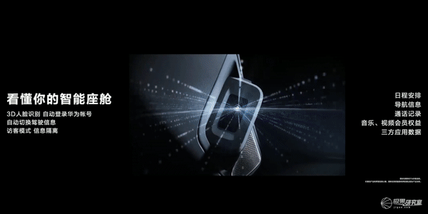 华为卖的车，到底哪里不一样？休闲区蓝鸢梦想 - Www.slyday.coM