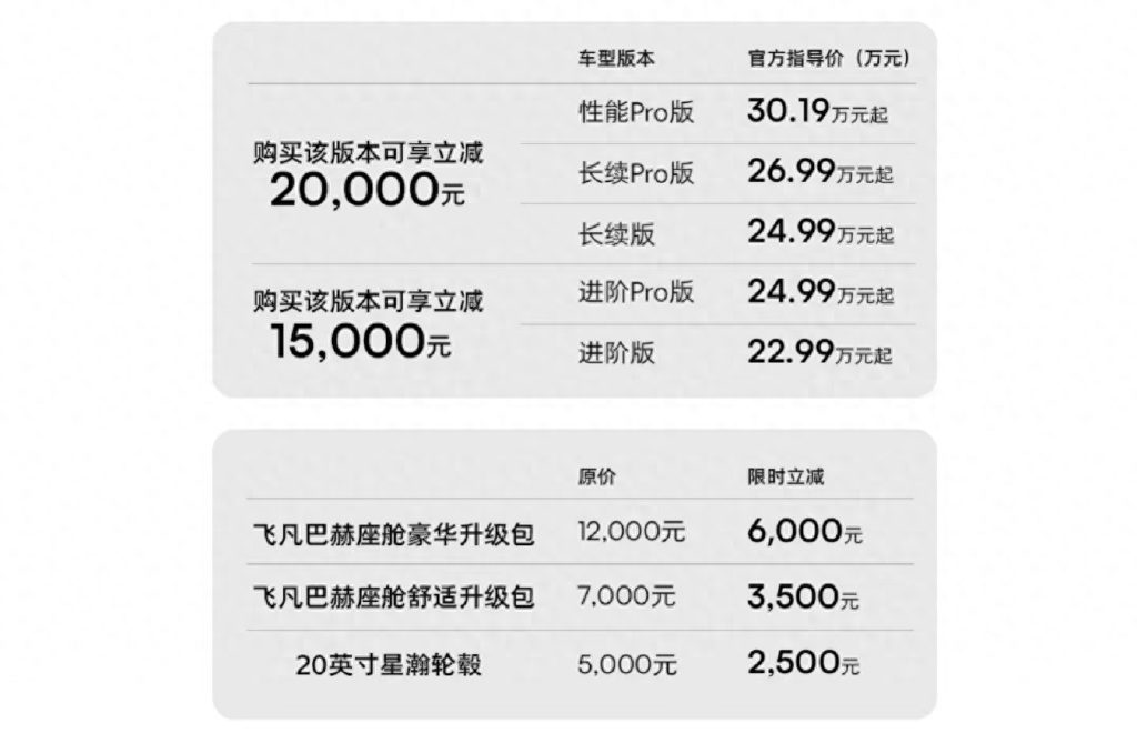 二十万左右的车排行榜_20万左右买什么车好20万左右的车排行榜(2)
