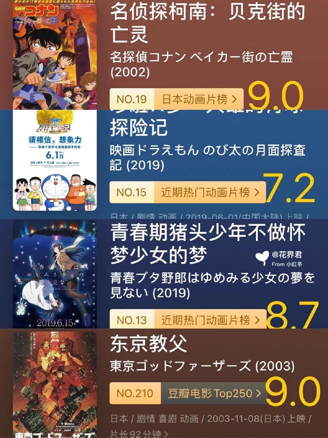 32部豆瓣高分治愈系日漫电影推荐 看完后会变快乐，收着！__财经头条