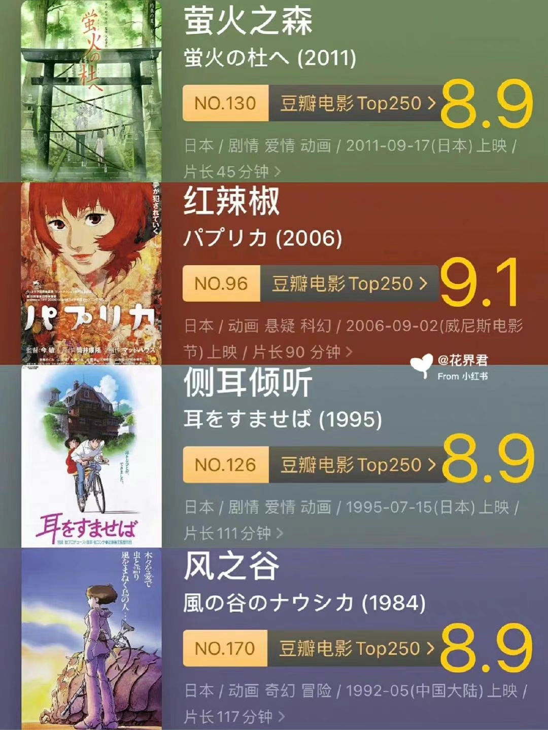 32部豆瓣高分治愈系日漫电影推荐 看完后会变快乐，收着！