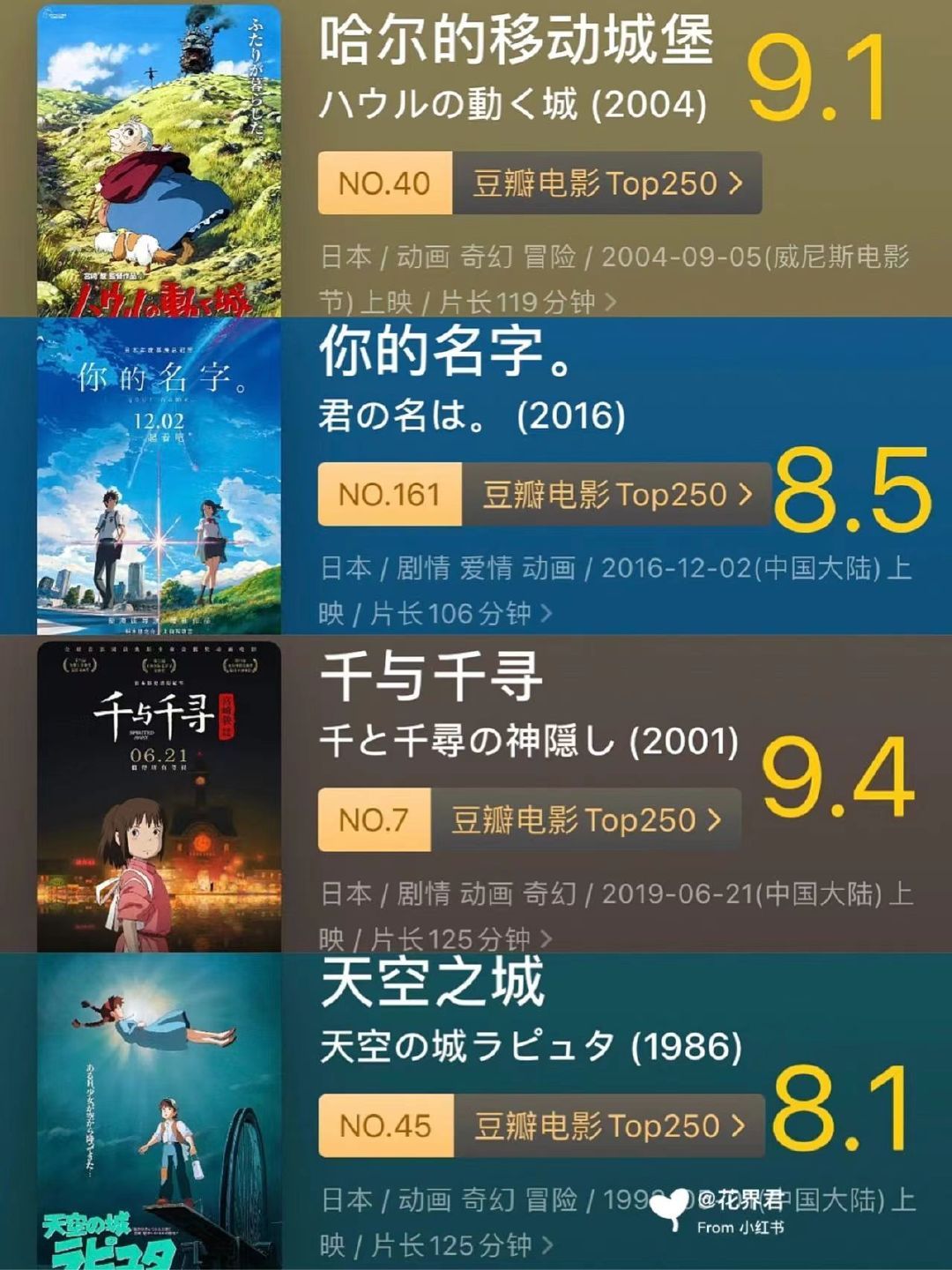 32部豆瓣高分治愈系日漫电影推荐 看完后会变快乐，收着！