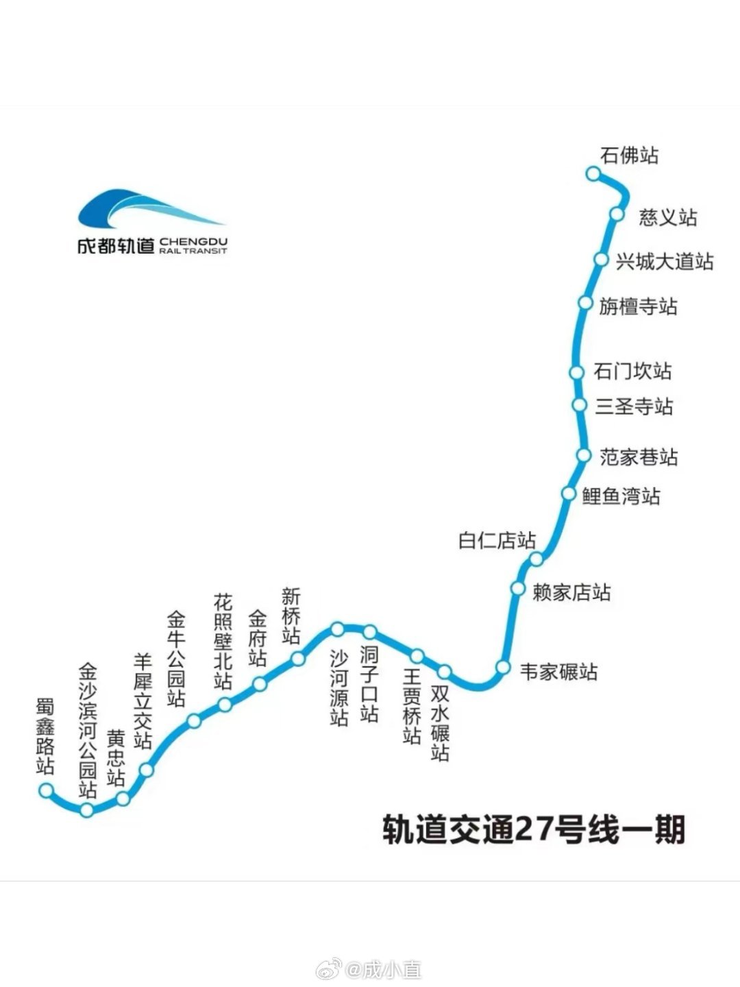 成都地铁27号线不出意外下个月就开通了