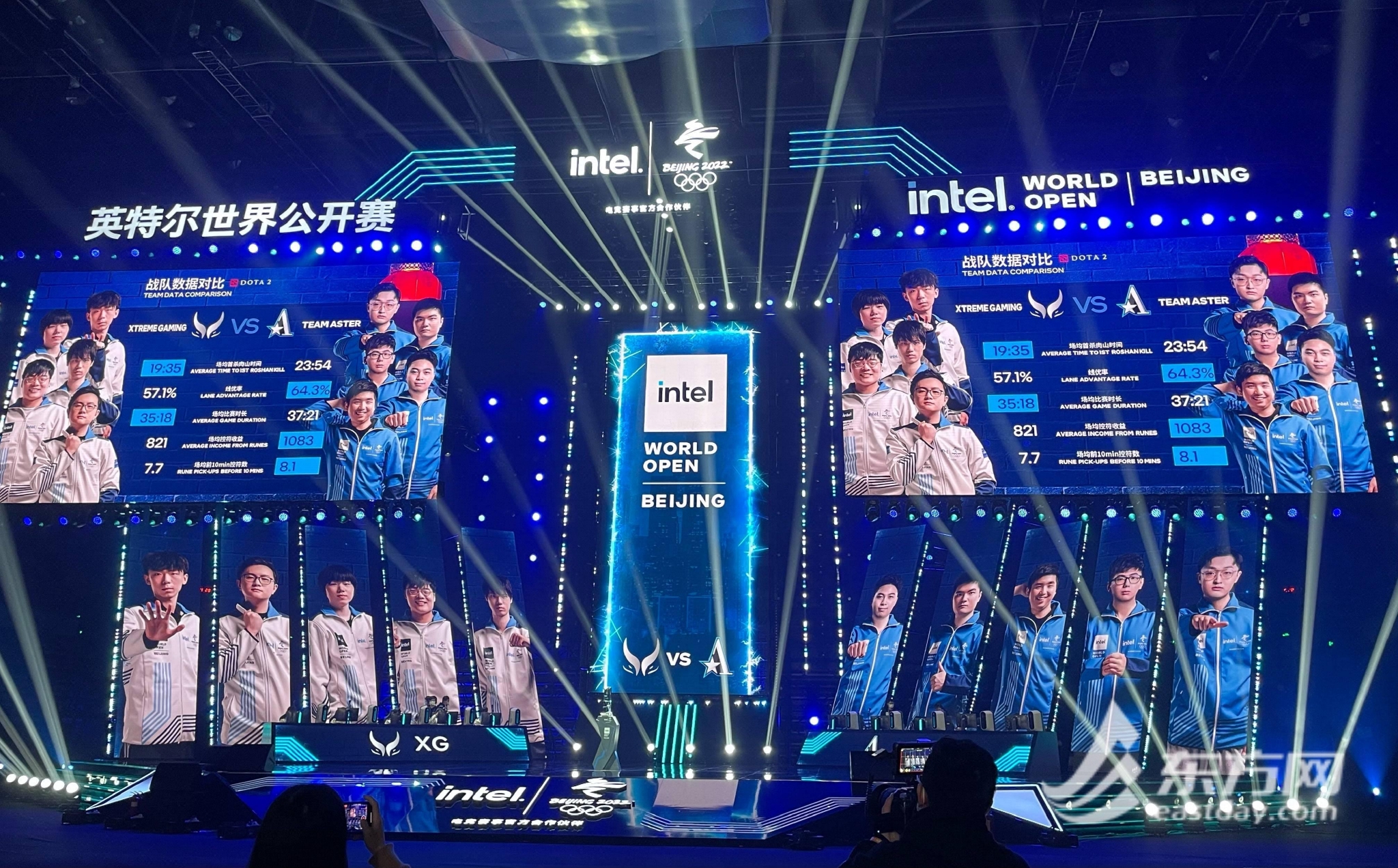 电竞助力北京冬奥会 上海这支战队主场夺冠|上海|赛事|北京_新浪新闻