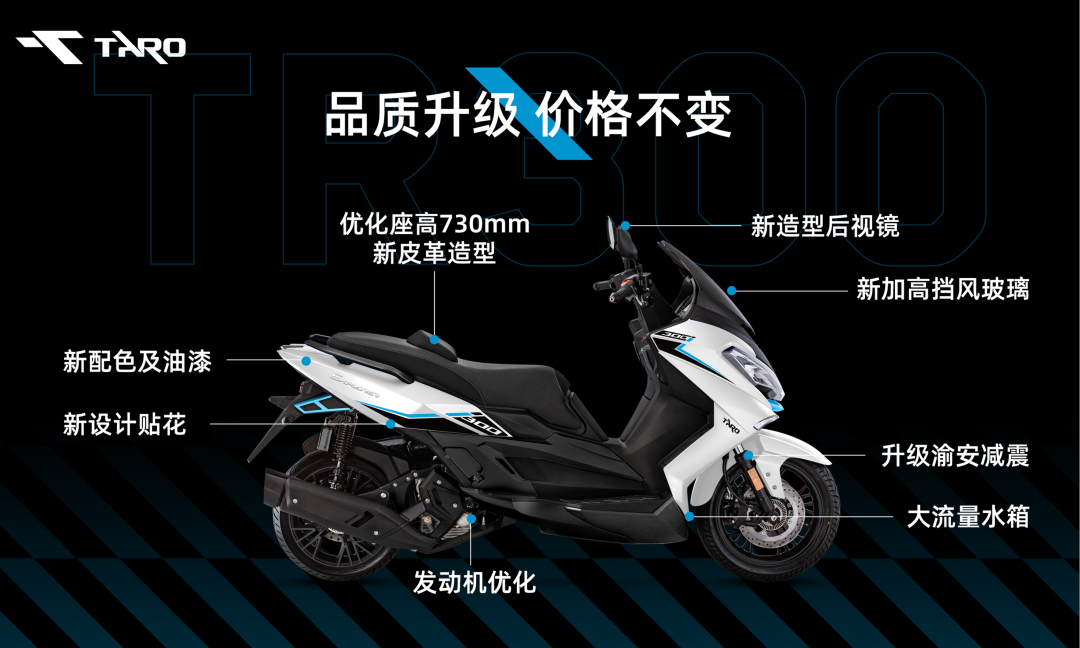 杜卡迪脸国产新踏板台荣开拓者400开卖2w