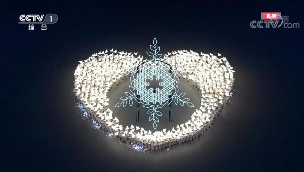 冬奥会开幕式看点合集：五环“破冰”而出、人工智能动作捕捉、主火炬惊喜揭晓！休闲区蓝鸢梦想 - Www.slyday.coM