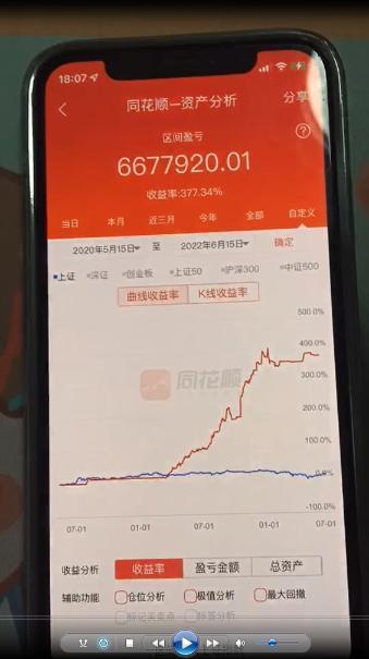 绝密干货看这里！龙头战法休闲区蓝鸢梦想 - Www.slyday.coM