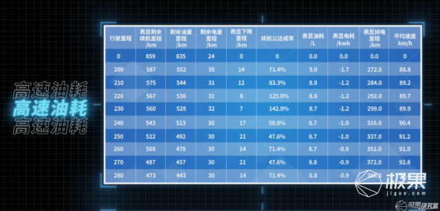 华为卖的车，到底哪里不一样？休闲区蓝鸢梦想 - Www.slyday.coM