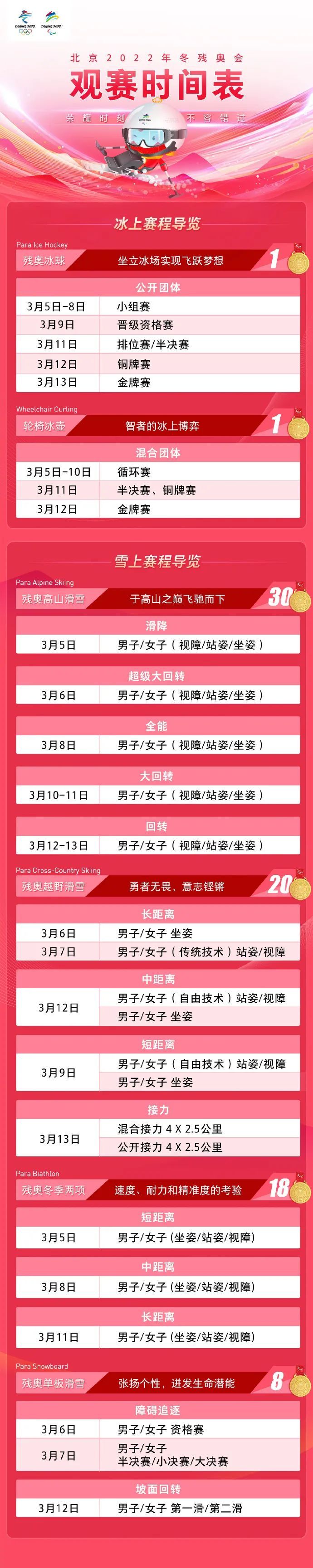 【加油！加油！加油！】北京2022年冬残奥会开幕休闲区蓝鸢梦想 - Www.slyday.coM