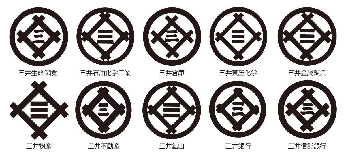 图43 三井财阀(8)井伊橘图44图45井伊橘是以德川四天王之一井伊直政为