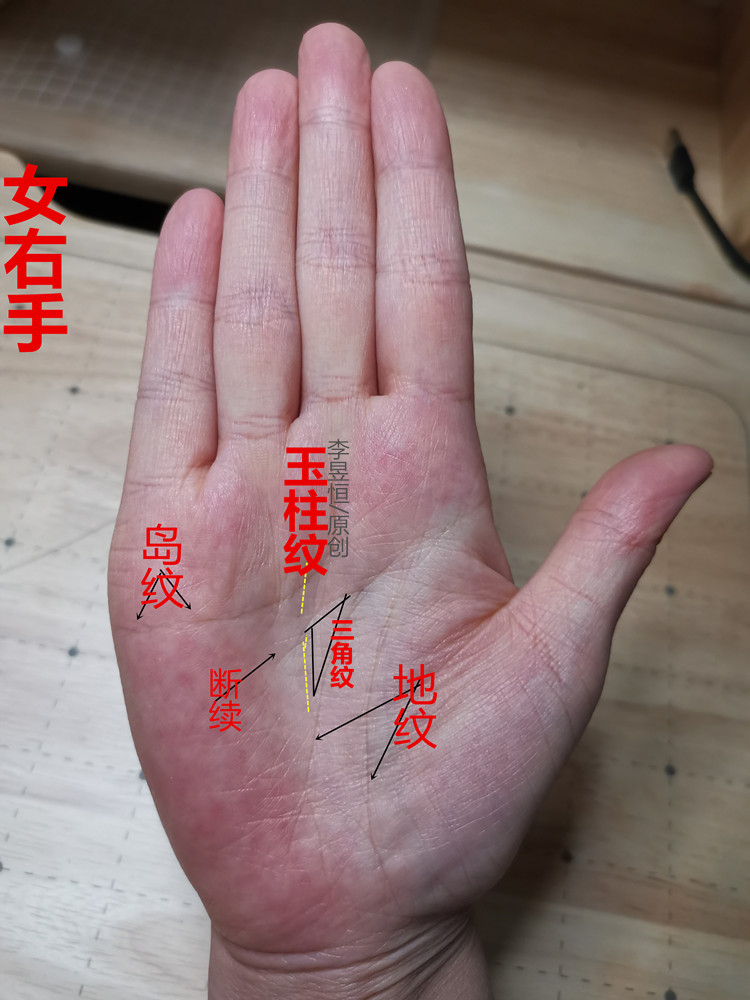 手相一生不断钱财事有所成的3种特征