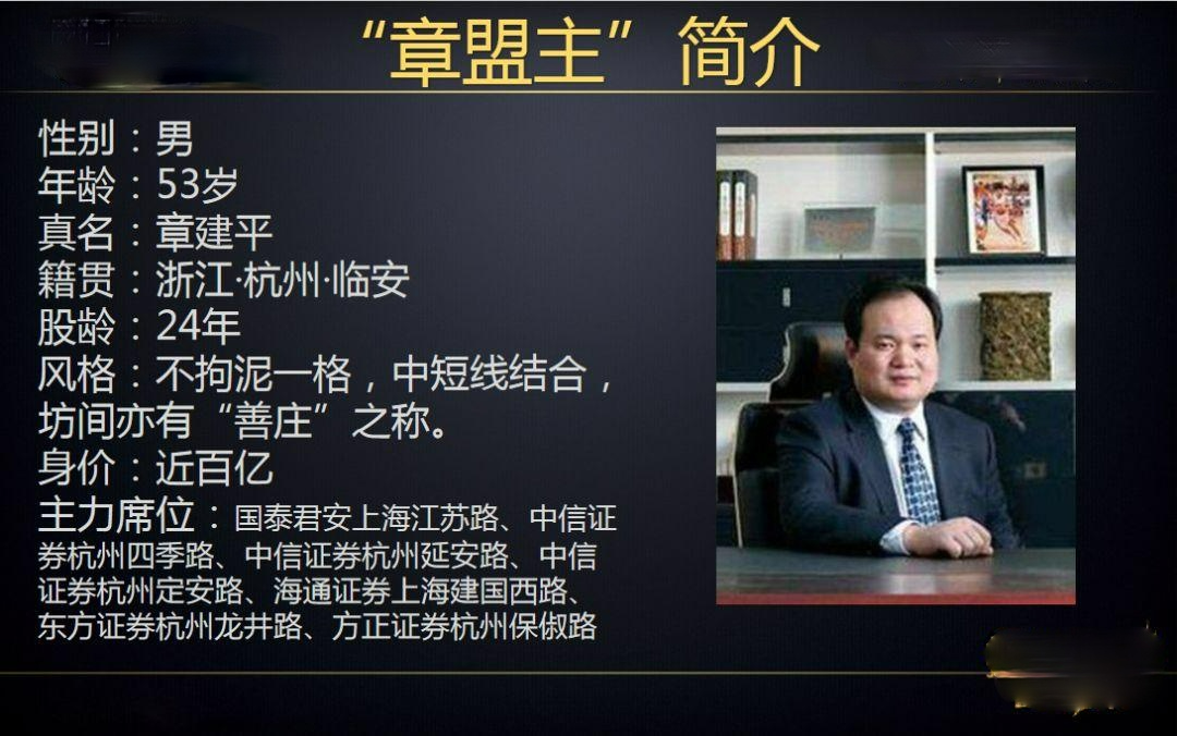 杨百万去世,还有2位民间股神,他持有2%的茅台,财富超过王健林