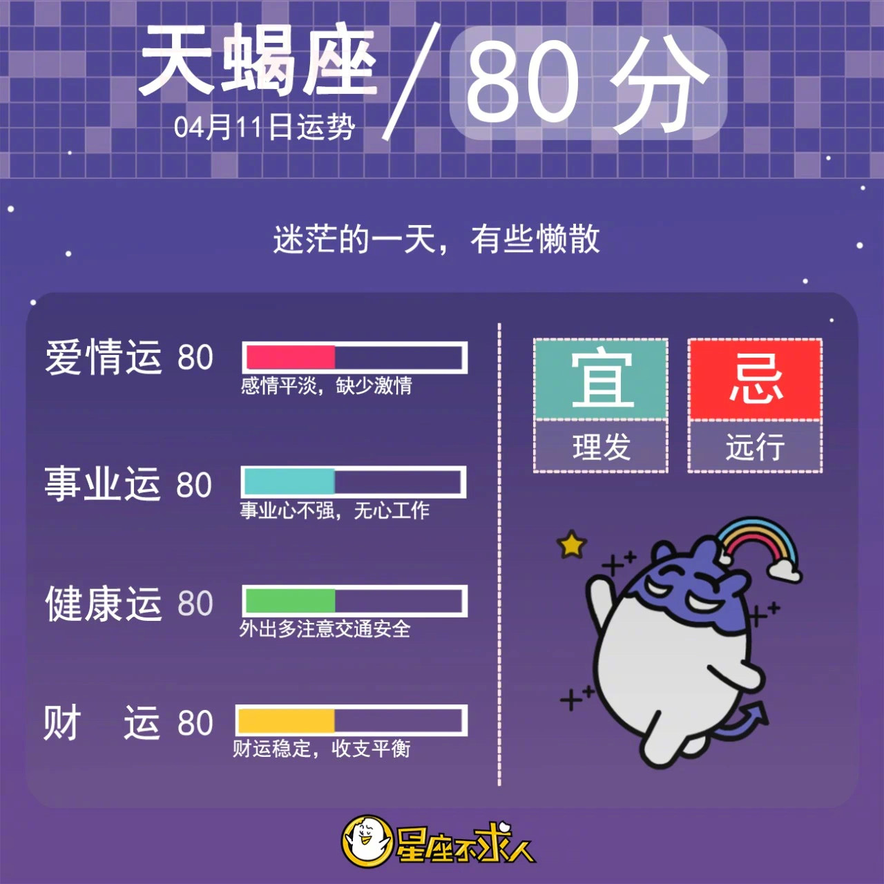 2020年4月11日星座运势来啦