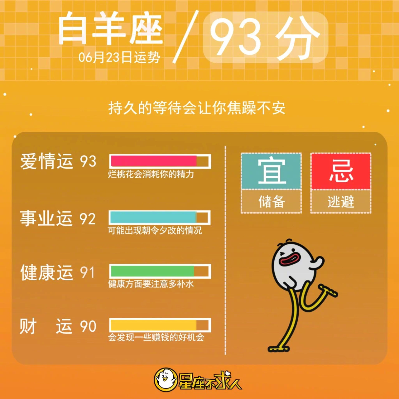 年6月22日星座运势 高清图集 新浪网