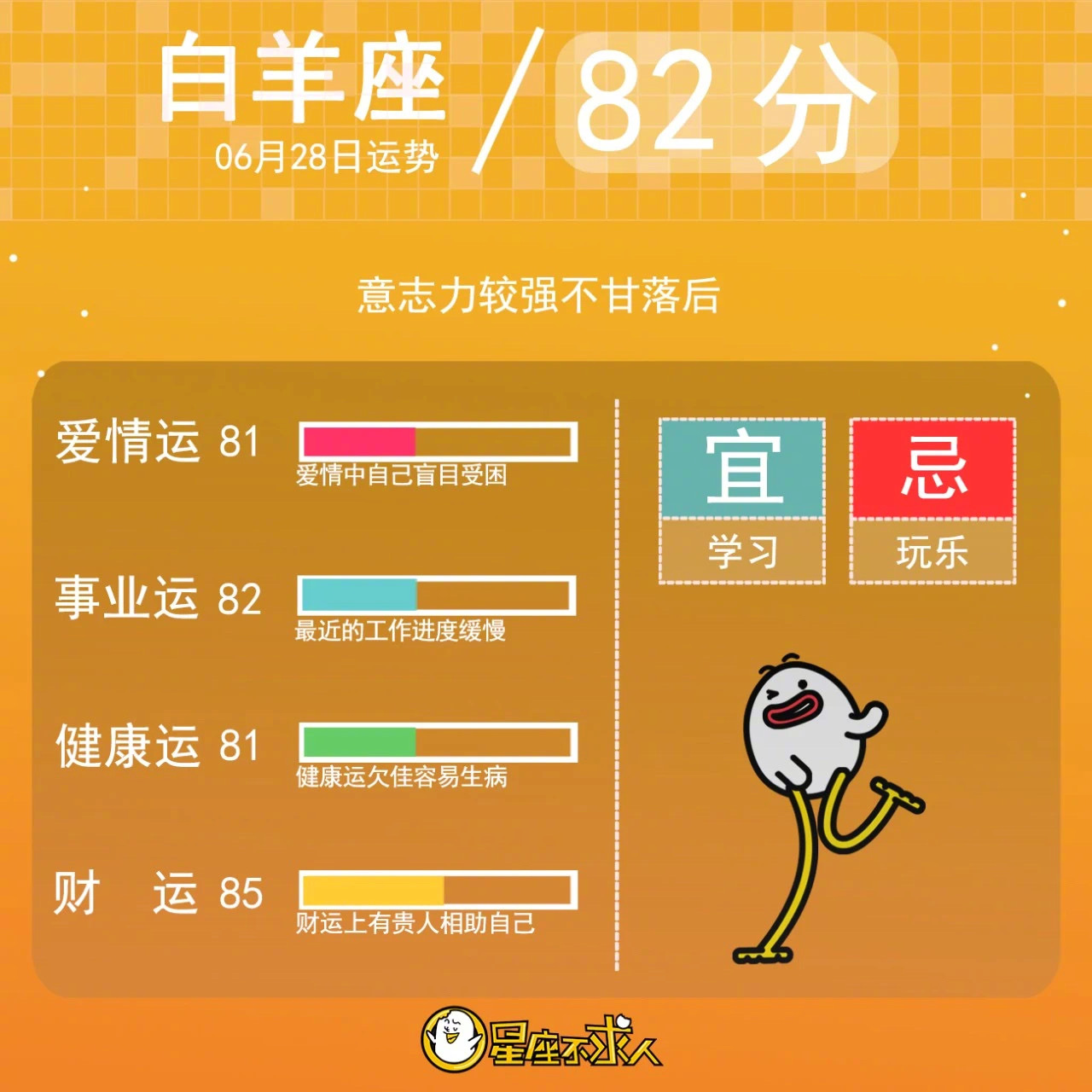 年6月28日星座运势