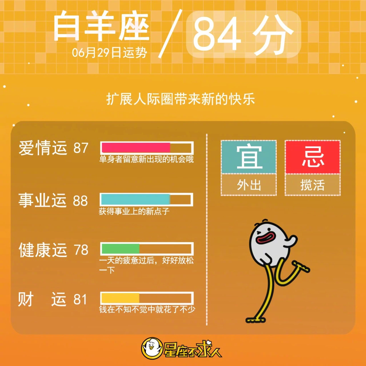 年6月29日星座运势 年6月29日星座运势