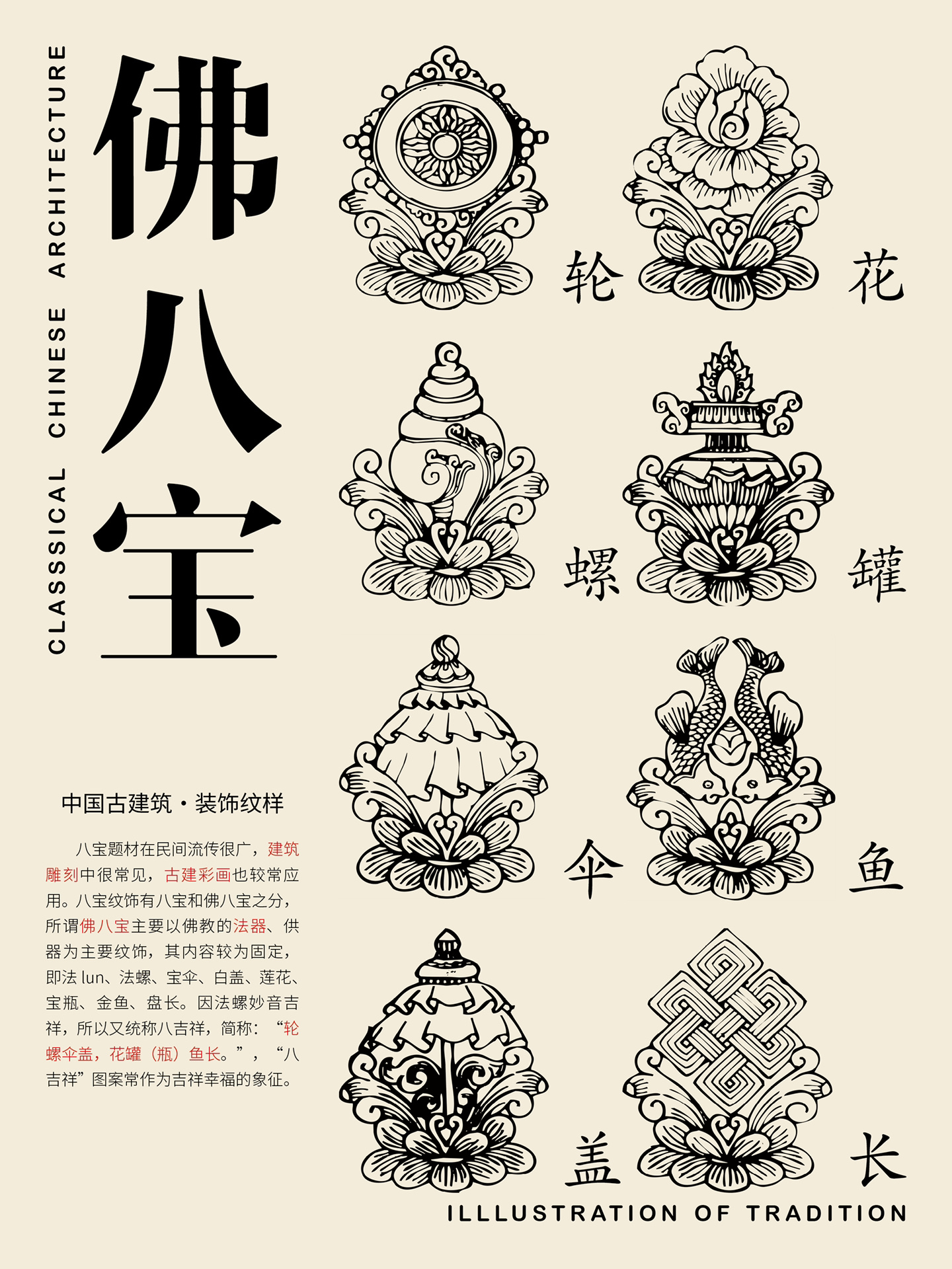 中国古代建筑装饰纹样——佛八宝_高清图集_新浪网