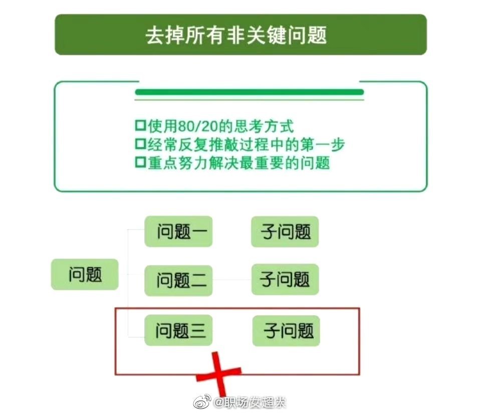 深入浅出设计模式