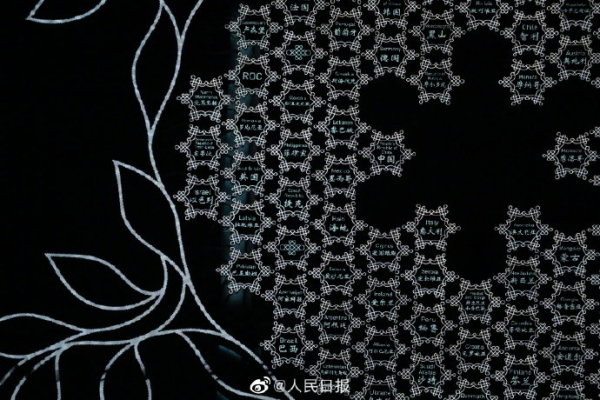 冬奥会开幕式看点合集：五环“破冰”而出、人工智能动作捕捉、主火炬惊喜揭晓！休闲区蓝鸢梦想 - Www.slyday.coM