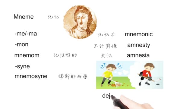 英语单词背后的文化 Mneme有关记忆女神 轻松学英语