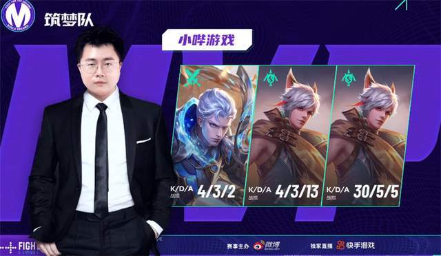 不服气的王小贱决定用百里守约和眼镜哥来一场solo赛,结果不出所料,王