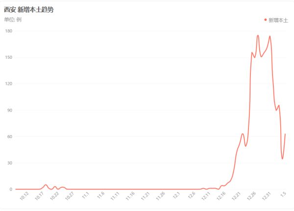 中国理论上已实现一定程度的群体免疫！春节能否回家过年？钟南山最新研判休闲区蓝鸢梦想 - Www.slyday.coM