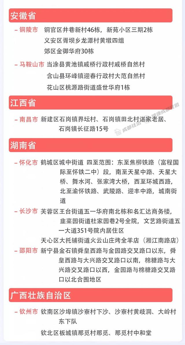 成都市3月26日新冠肺炎疫情防控重点人员社区分类管理措施来了！请市民朋友逐一对照落实休闲区蓝鸢梦想 - Www.slyday.coM
