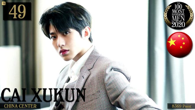 肖战力压莱昂纳多成为全球最帅男人第一名王一博排名第十二