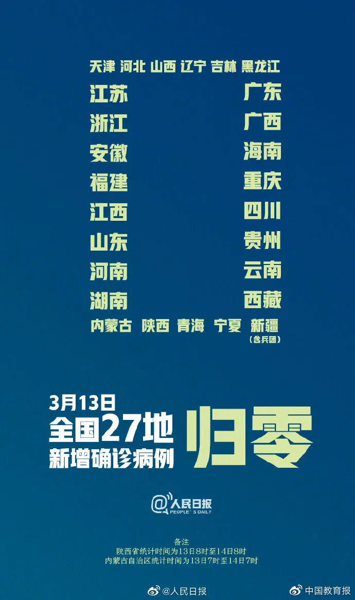 国内确诊患者超80%被治愈|疫情|新冠肺炎_新浪新闻