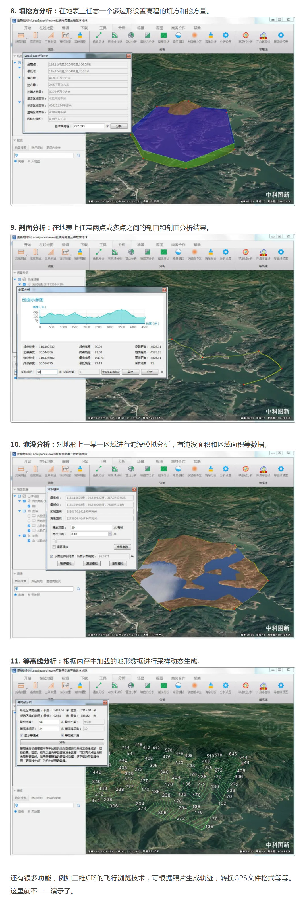 碾压谷歌地图 做地形分析 有这款软件就够了 碾压谷歌地图 做地形分析 有这款软件就够了