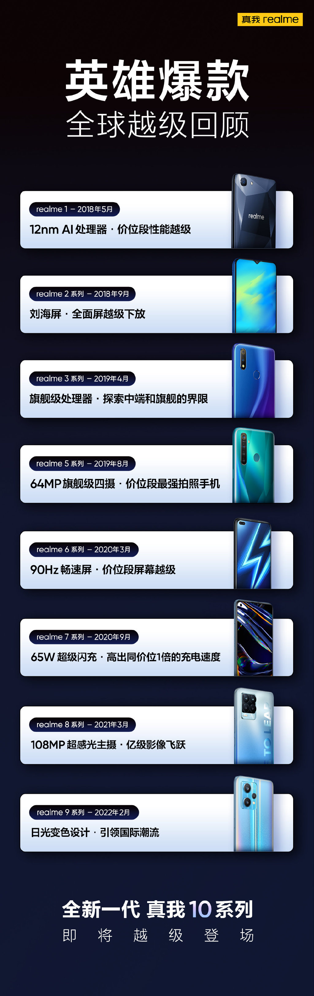 口碑好的b族维生素片