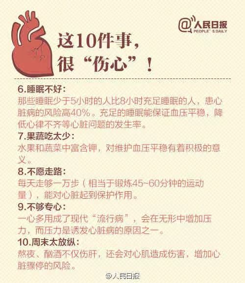 玩游戏被队友坑，男子心态崩了！一气之下心率“爆表”进医院…休闲区蓝鸢梦想 - Www.slyday.coM