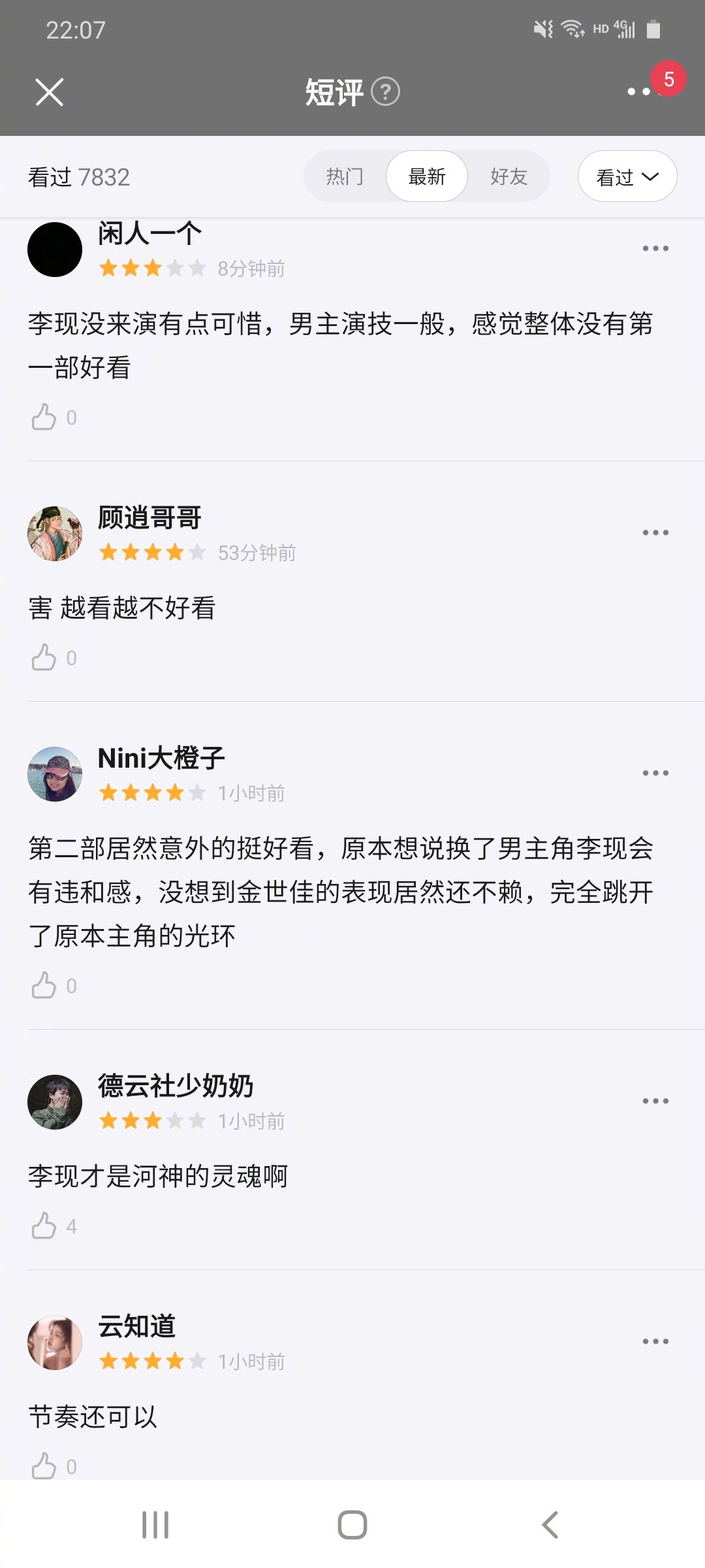 从豆瓣评论看电视剧