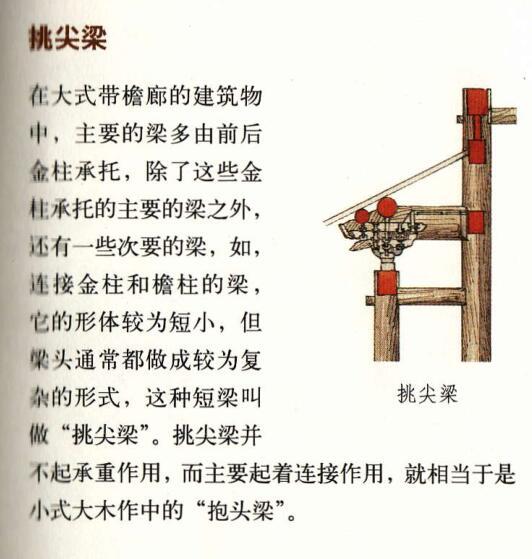 中国古建筑丨梁架结构
