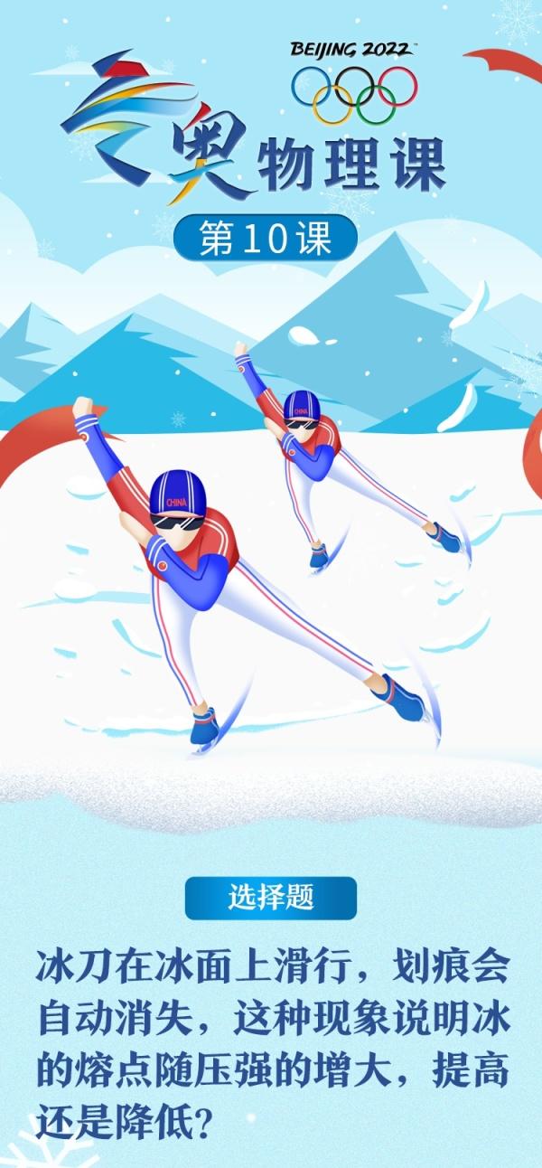 冰刀究竟是不是刀丨冬奥物理课