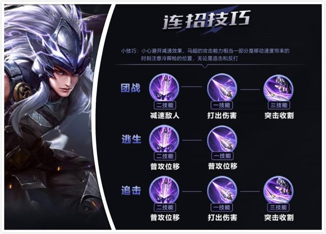 s19赛季"对抗路王"诞生, 非马超和曜